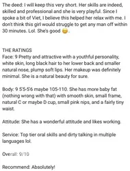 Escorts Laval, Quebec Sandra